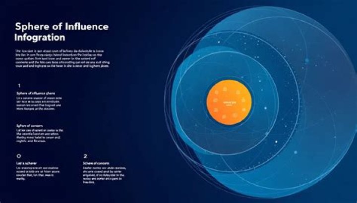 An Exploration Of Influence And Inspiration