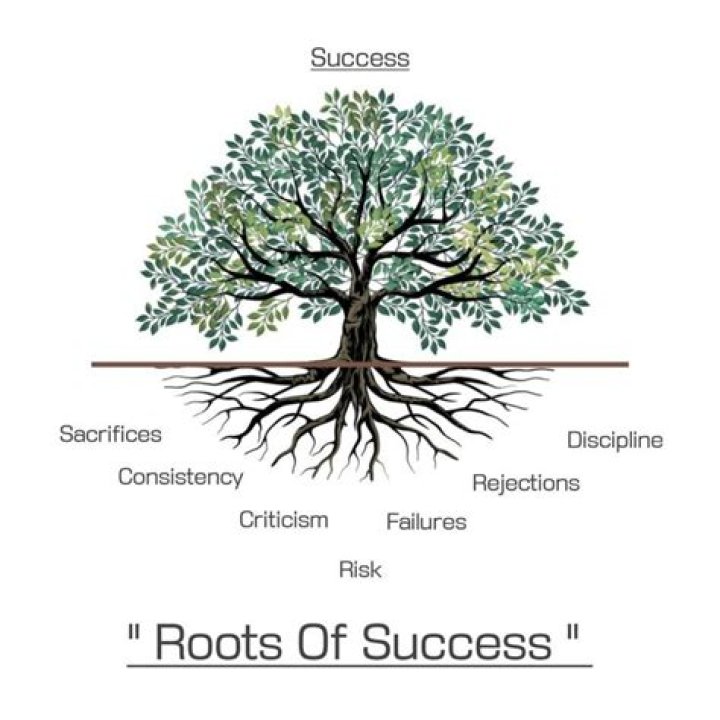 Christian Cage's Father And The Roots Of Success