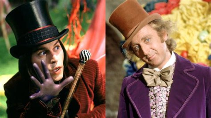 Discover The Enigmatic Willy Wonka Through Duke Depp's Portrayal