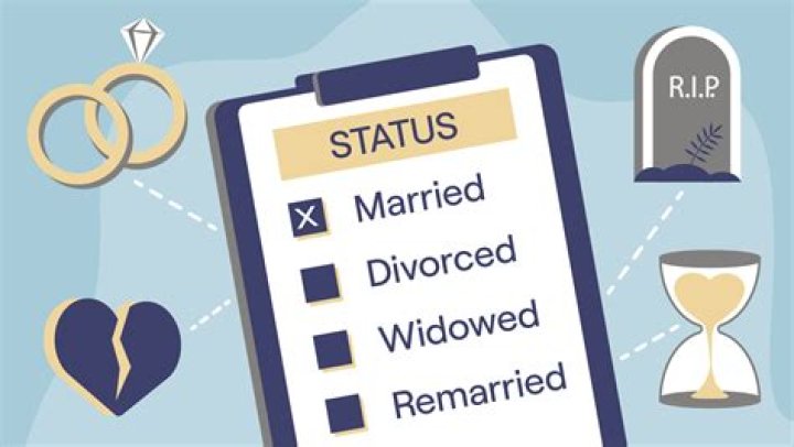 Unveiling Daniel Ezra's Marital Status: Surprising Insights Revealed