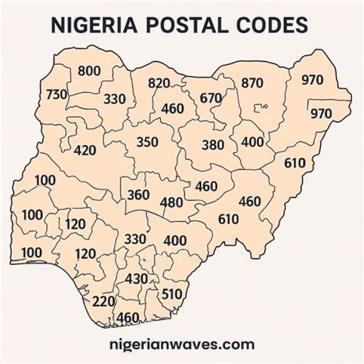 Zip Code For Ikeja, Lagos State, Nigeria Revealed
